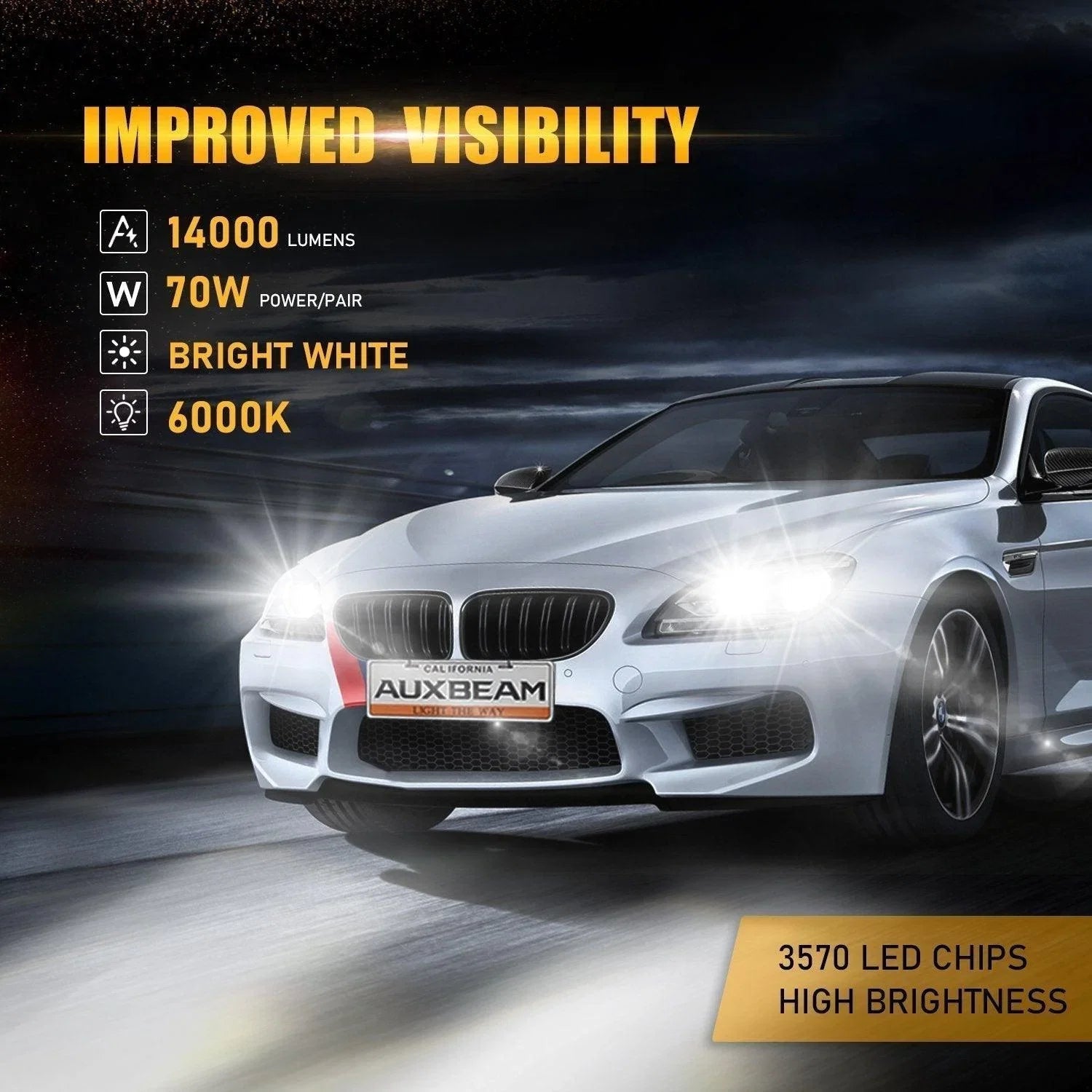 pour 2007-2009 Mercedes-Benz CLK63 AMG avec HID headlamps Ampoules LED High Low Beam Bundle – vue 2