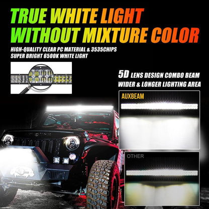 New 32″ V-PRO série droit RGBW couleurs changeantes tout-terrain Barres LED pour ATV UTV SIDE BY SIDES – vue 5 – NOVADOMIO