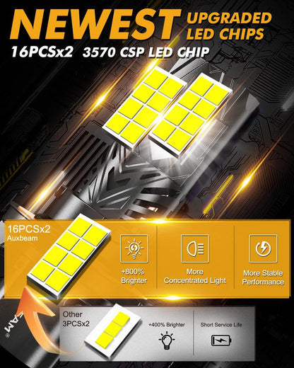 H13/9008 Ampoules de phare LED Q40 série Ultra-haute luminosité 120W 30000LM 6500K blanc froid – 2 ampoules – vue 2