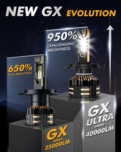 H4 Ampoules de phare LED 240W 40000LM GX-ULTRA série 6500K blanc froid – 2 ampoules – vue 3 – NOVADOMIO
