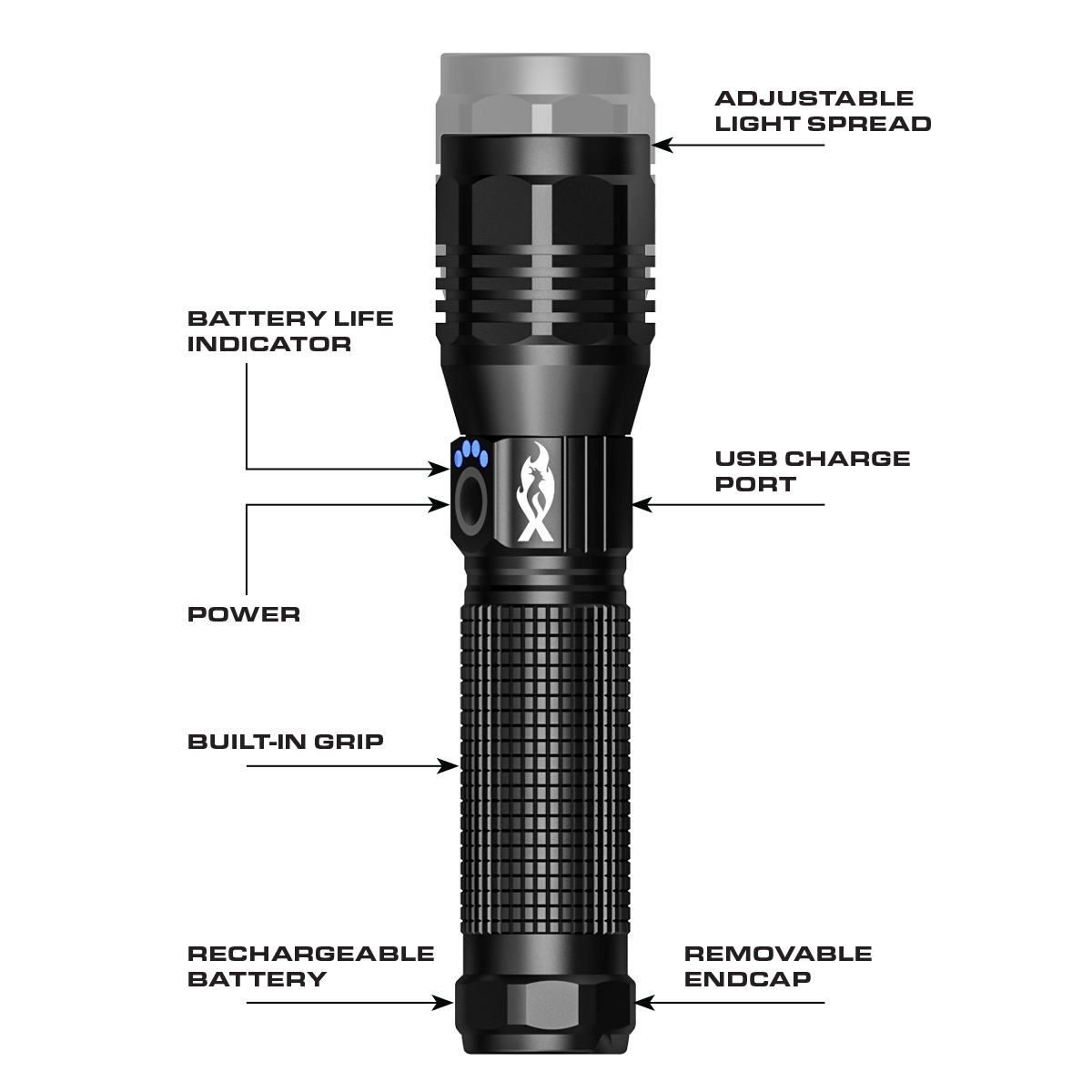 Feniex Feniex Guardian – Éclairage LED pour véhicule – vue 2