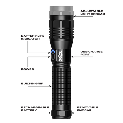Feniex Feniex Guardian – Éclairage LED pour véhicule – vue 2 – NOVADOMIO