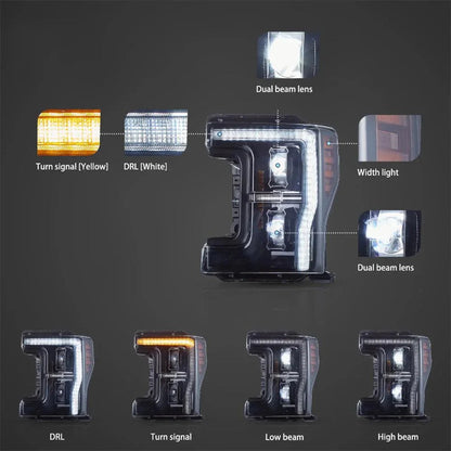 LED bloc optique avant pour 2017–2019 Ford F250 350 450 F550 Super Duty – vue 2 – NOVADOMIO