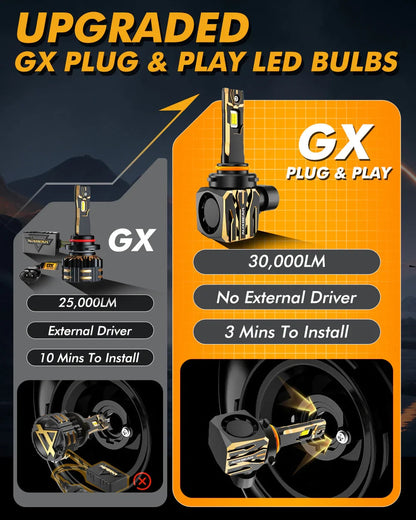 9005+H11 Ampoules de phare LED 120W 30000LM GX Plug&Play série 6500K blanc froid – 4 ampoules – vue 2 – NOVADOMIO