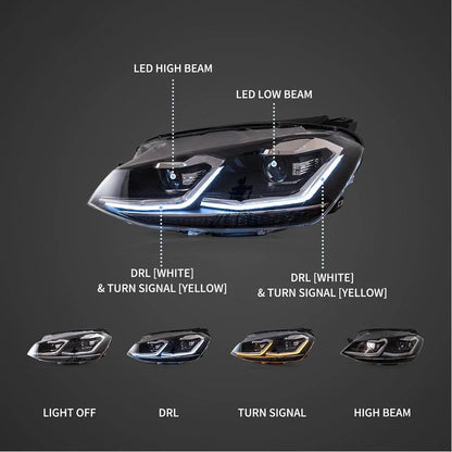 LED bloc optique avant Projector noir pour 2012–2017 Volkswagen Golf 7th Gen (Mk7, Typ 5G) – vue 3 – NOVADOMIO