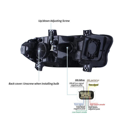 LED bloc optique avant projecteur double faisceau noir pour 2015–2023 Dodge Charger 7th Gen (LD) – vue 5 – NOVADOMIO
