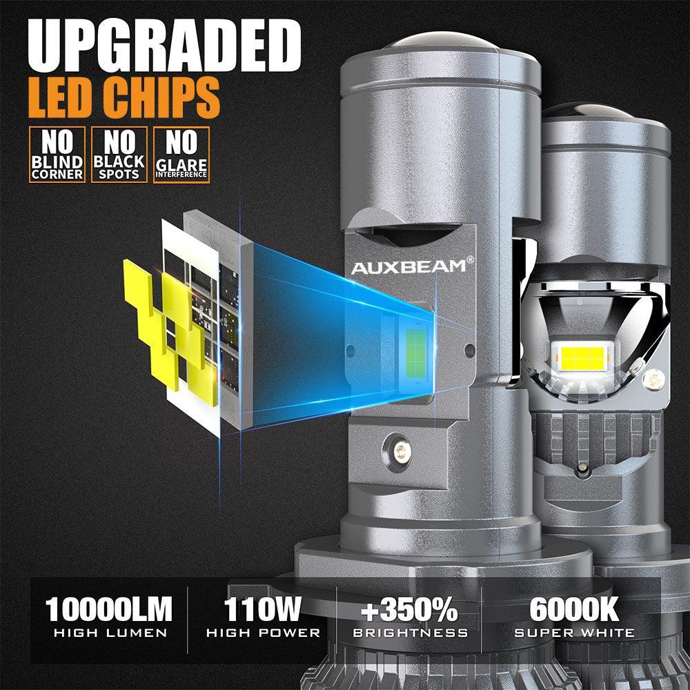 H4/HS1 Ampoules de phare LED Mini Bi-LED Projector Lens High Low Dual Beam pour Motorcycle Car Truck ATV UTV Snowmobile – 2…