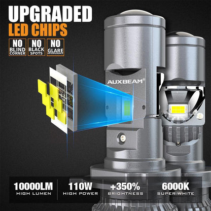 H4/HS1 Ampoules de phare LED Mini Bi-LED lentille projecteur double faisceau route / croisement pour moto automobile camion