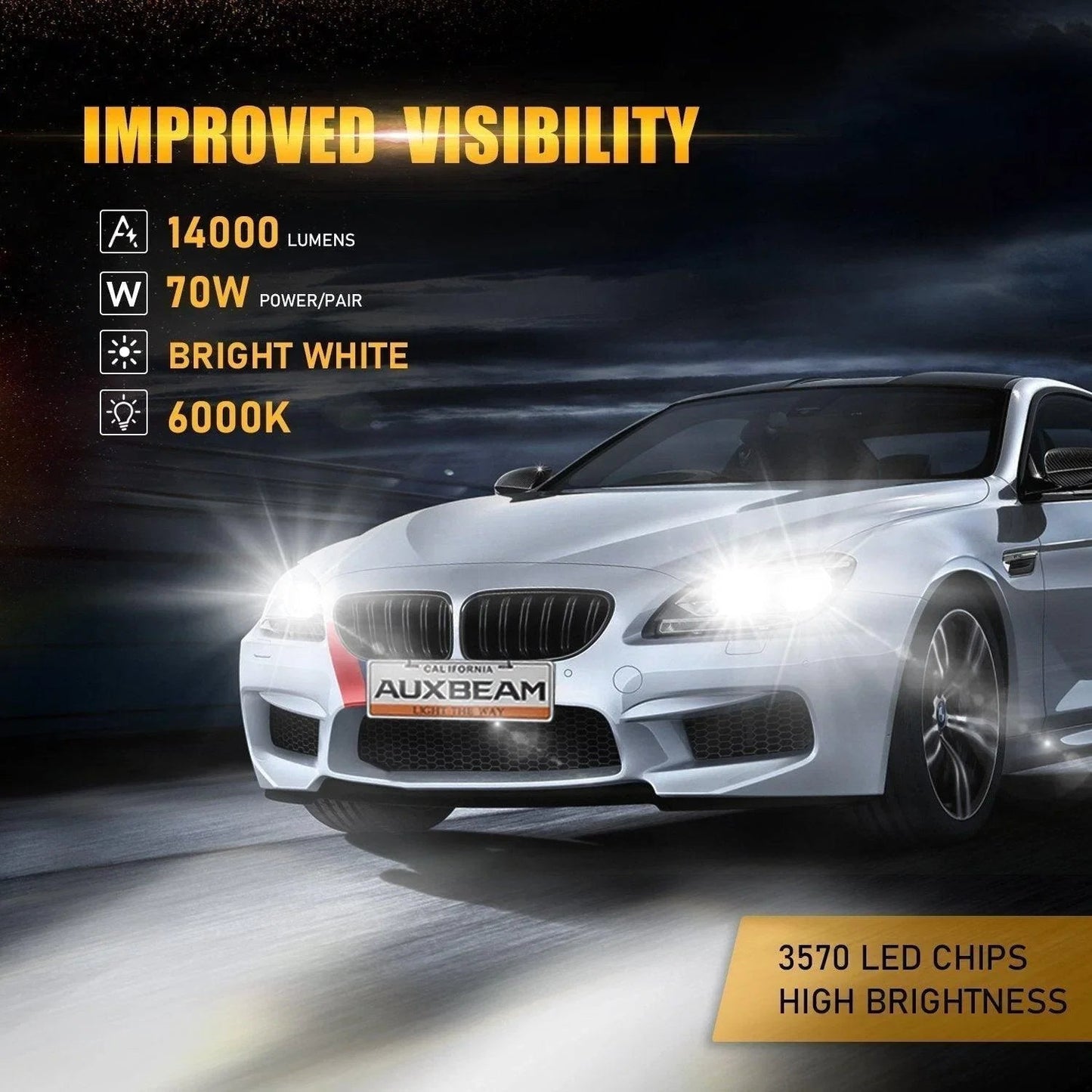 pour 2003-2006 Mercedes-Benz SL500 avec HID headlamps Ampoules LED High Low Beam Bundle – vue 2