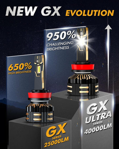 GX-ULTRA série 40 000 lm 240 W Ampoules de phare LED 6 500 K blanc froid – vue 4 – NOVADOMIO