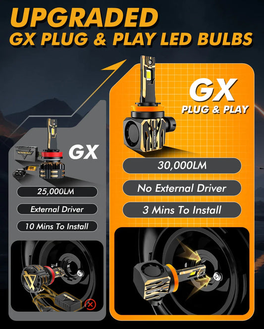 Kit d’ampoules LED de phare 9005 H11 pour Ford F-150 2015–2020 – vue 2 – NOVADOMIO