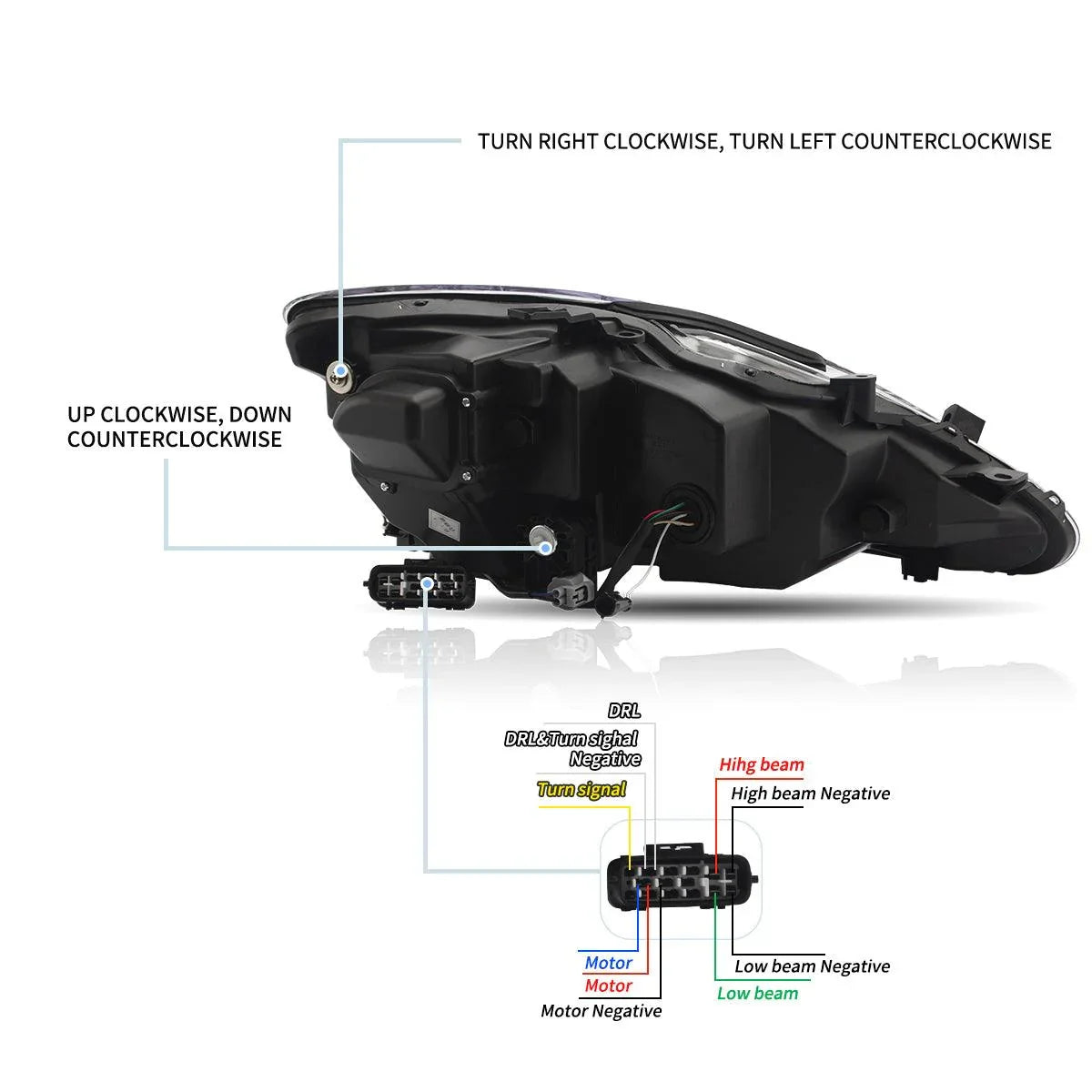 LED bloc optique avant Matrix Projector noir pour 2006-2012 Lexus IS250/IS250C/IS350/IS220d & 2008-2014 ISF(XE20) – vue 10