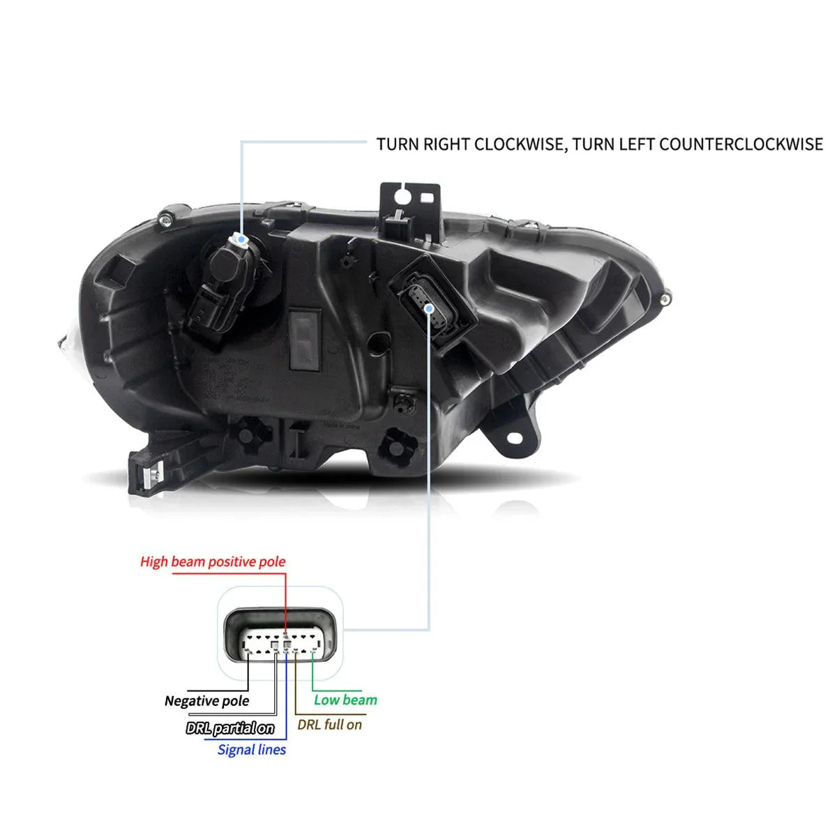 LED bloc optique avant Dual Beam Projector noir pour 2018-2024 Ford Mustang 6th Gen Facelifted – vue 6