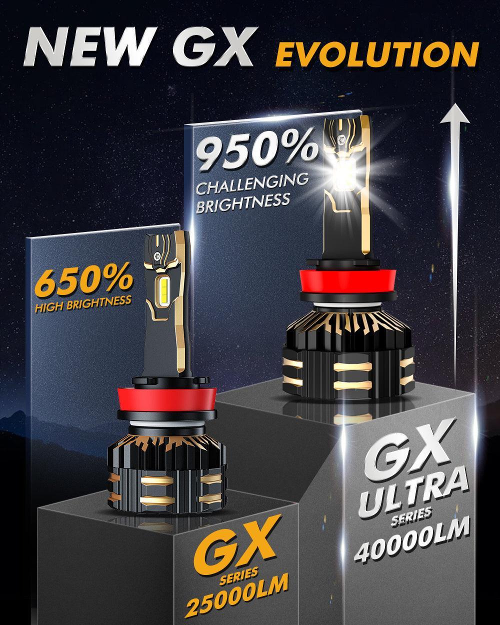 H11/H9/H8/H16JP Ampoules de phare LED 240W 40000LM GX-ULTRA série 6500K blanc froid – 2 ampoules – vue 3