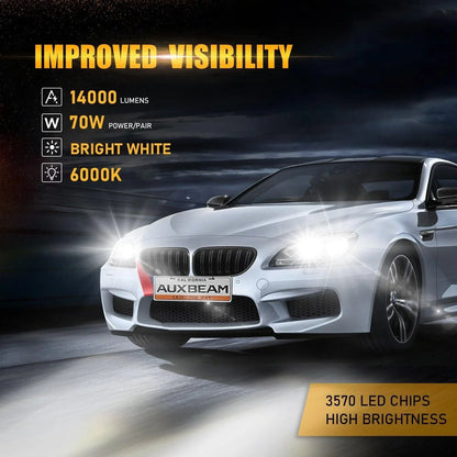pour 2004 Ford F150 Heritage F-16 Plus série 9007 CANbus intégré qualité automobile 14000LM Ampoules LED kit feux de route /