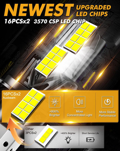 H4/9003 Ampoules de phare LED Q40 série Ultra-haute luminosité 120W 30000LM 6500K blanc froid – 2 ampoules – vue 2