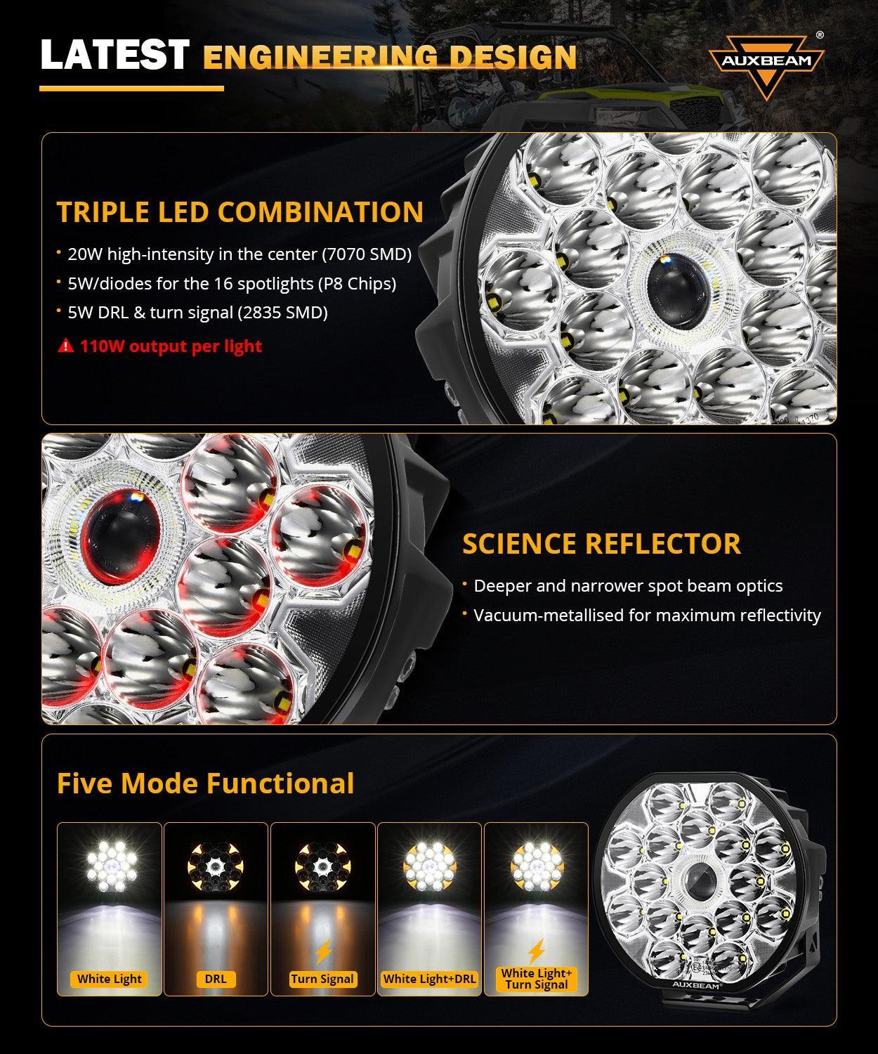 360-Ultra série 8.5 Inch 220W LED Spot Driving Light tout-terrain avec blanc DRL&orange clignotant Light – vue 3