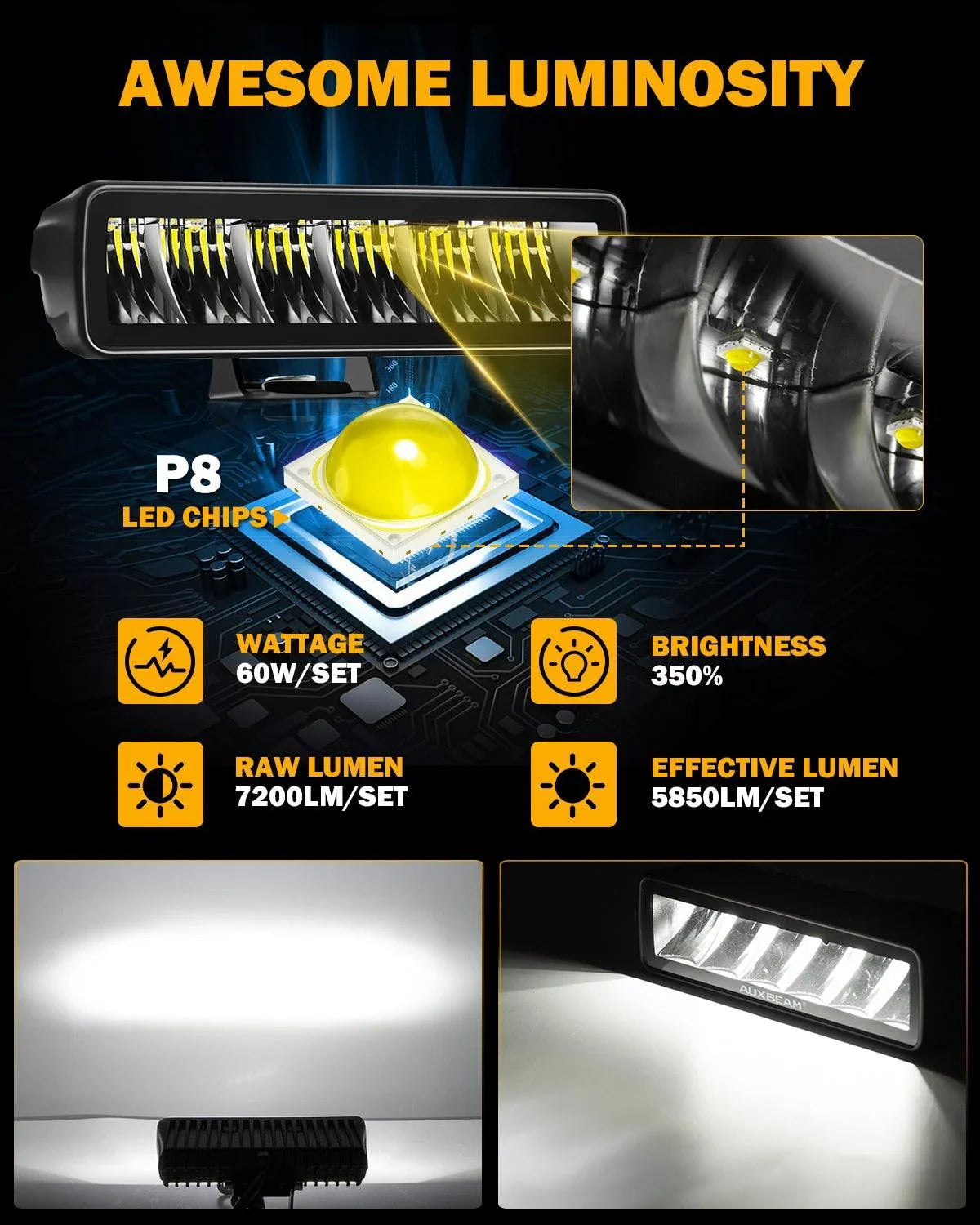 6.3 Inch 60W 7200LM Barres LED Off Road Driving Light – vue 3