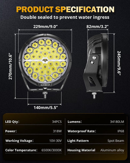 RAY-L série 7/9 pouces Dual DRL Offroad Projecteurs LED longue portée – vue 9 – NOVADOMIO