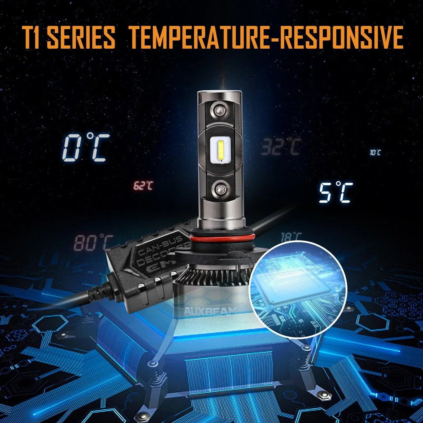 pour 2003-2007 GMC SIERRA 1500 2500 3500 HD CLASSIC T1 série Temperture Control 16000LM Ampoules LED High Low Beam Bundle –…