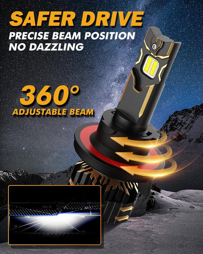 H13 Ampoules de phare LED pour Ford F-250 Super Duty 2001–2004 – vue 5 – NOVADOMIO