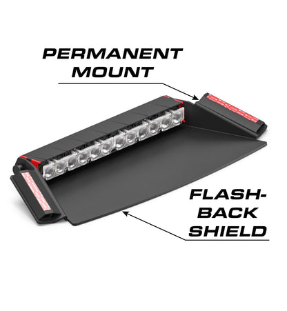 Feniex Fusion® 2X – Éclairage LED intérieur – vue 3 – NOVADOMIO