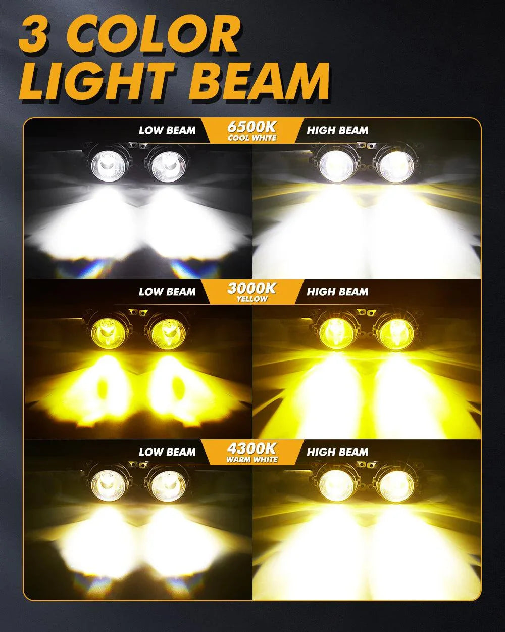 3 Inch 104W Bi-LED Projector Lens Fog Light 3-Colors Switchback Hyperboid Lens Fog Light avec High Beam Auxiliary pour Toyot…