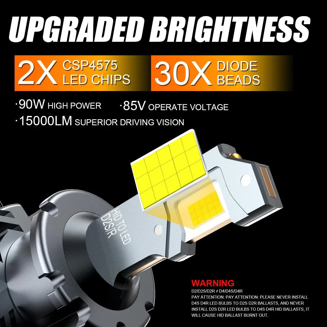 pour 2003-2006 Mercedes-Benz SL500 avec HID headlamps Ampoules LED High Low Beam Bundle – vue 10