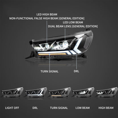LED bloc optique avant projecteur double faisceau noir pour 2015–2020 Toyota Hilux SR5 8th Gens (GUN125, GUN126R)