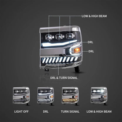 LED bloc optique avant projecteur double faisceau noir pour 2016–2018 Chevrolet Silverado 1500 4th Gen Facelift – vue 3