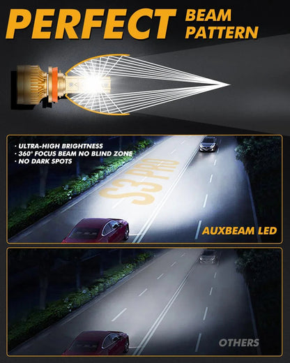 H11+H11 Ampoules de phare LED S3 Pro série Dual Decoder sans erreur CAN-bus 12 V 120 W 24 000 lm 6 500 K blanc froid – 4