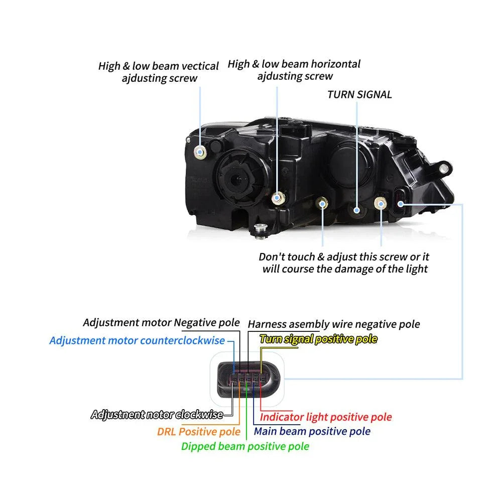 LED bloc optique avant Dual Beam Projector noir pour 2010-2018 Volkswagen Jetta – vue 6