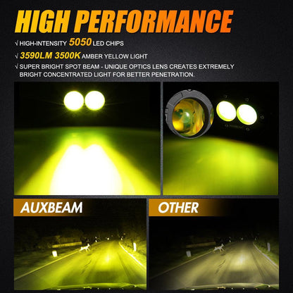 R4 série | 4″ 60 W projecteurs LED compacts orange Spot feu longue portée – vue 2 – NOVADOMIO