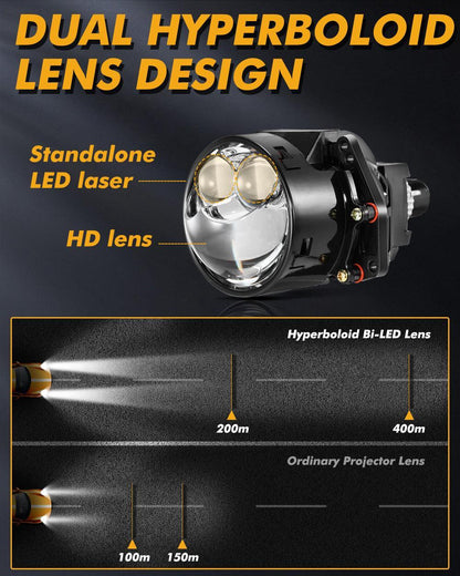 3″ 136 W 6 000 K Double Hyperboloid Bi-LED lentille projecteur phare installation sans modification destructive lentille