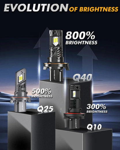 H13/9008 Ampoules de phare LED Q40 série Ultra-haute luminosité 120W 30000LM 6500K blanc froid – 2 ampoules – vue 4