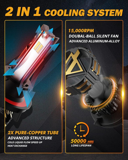 Kit d’ampoules LED de phare H13 pour Jeep Gladiation 2020 – vue 7 – NOVADOMIO