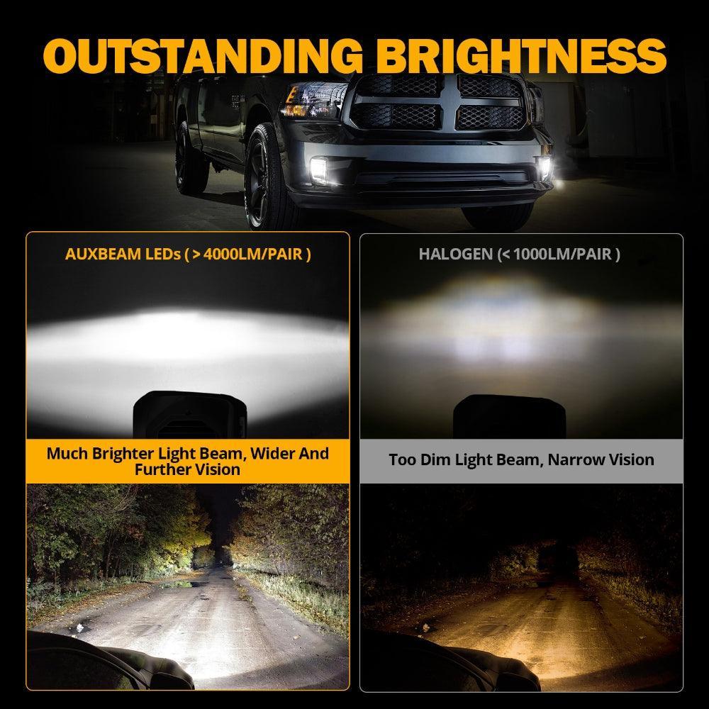 (2pcs/set) DOT Approved LED Fog Lights avec DRL pour 2013-2018 Dodge Ram 1500 – vue 4