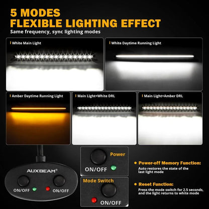 SP série 12″/22″/32″/42″/52″ Driving Beam Barres lumineuses – vue 8 – NOVADOMIO