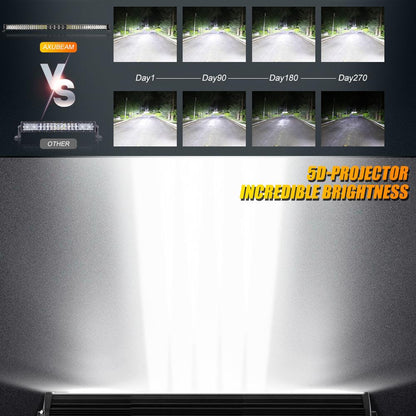 AR-800 RGB panneau de commande avec APP+52″ 5D-PRO Barres LED, modes bascule / momentané / impulsion – vue 6 – NOVADOMIO