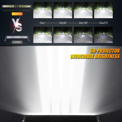 AR-800 RGB panneau de commande avec APP+42″ 5D-PRO Barres LED, modes bascule / momentané / impulsion – vue 7 – NOVADOMIO