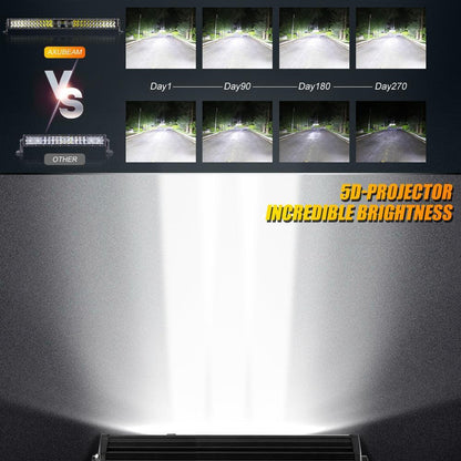 AR-800 RGB panneau de commande avec APP+32″ 5D-PRO Barres LED, modes bascule / momentané / impulsion – vue 6 – NOVADOMIO