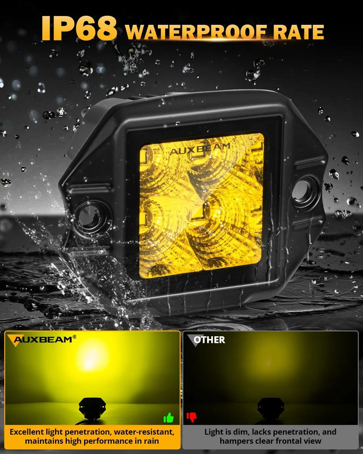 3.5Inch 40W Flush Mount LED Pod orange Flood Offroad Light – vue 4