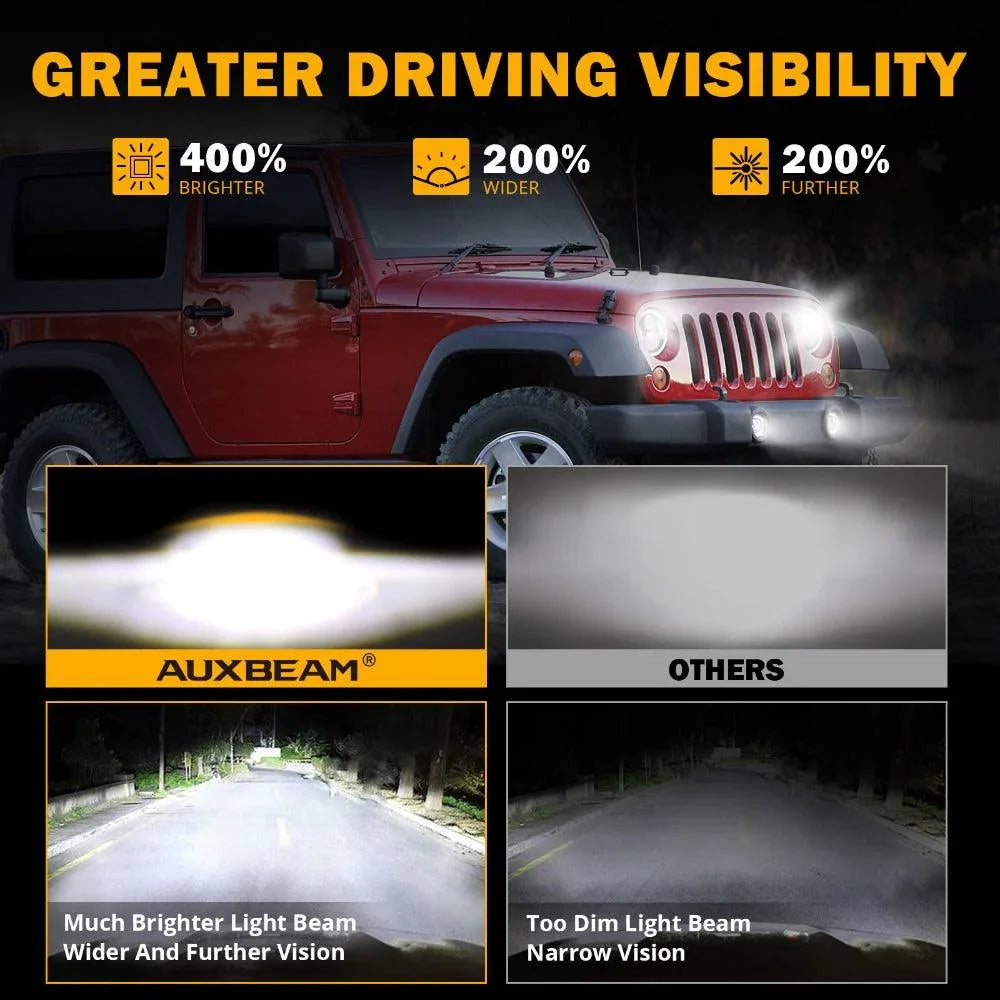 7 Inch LED Headlights + 4 Inch LED Fog Lights Set avec Halo DRL clignotant High Low Beam pour Jeep Wrangler JK JKU TJ LJ Rub…