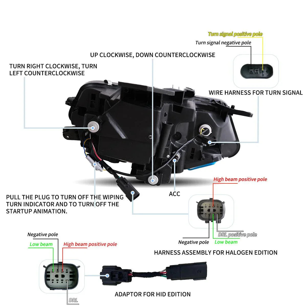 LED bloc optique avant Dual Beam Projector noir pour 2016-2022 Chevrolet Camaro 6th Gen – vue 8