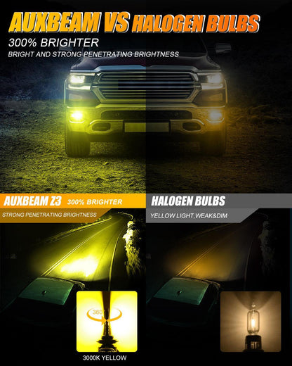 9006 HB4 Ampoules LED antibrouillard / DRL 44W 8000LM 3000K jaune doré Z3 série – 2 ampoules – vue 4 – NOVADOMIO