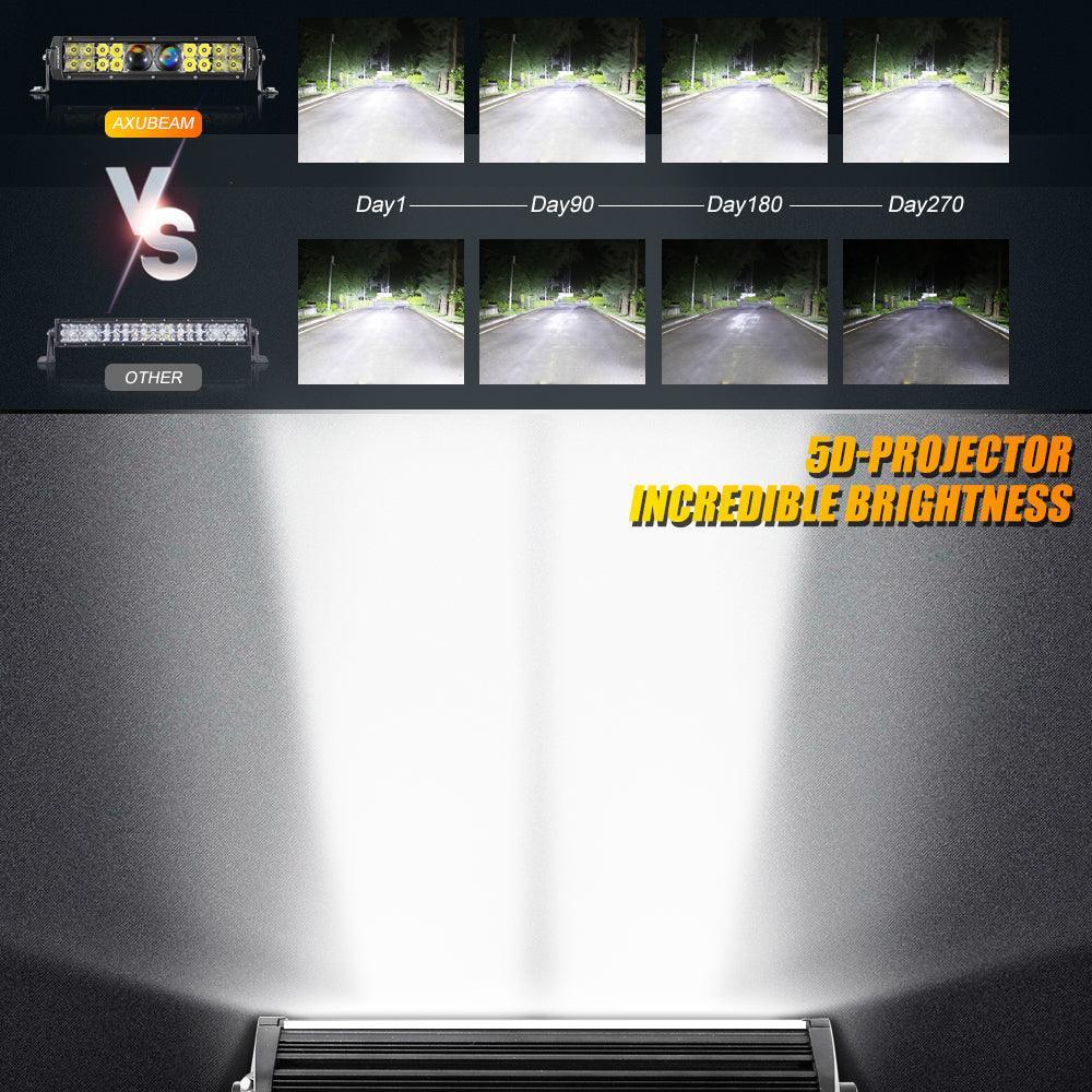 NEW 5D-PRO série Spot Barres LED avec DT Wiring Harness Kit pour JEEP – vue 5