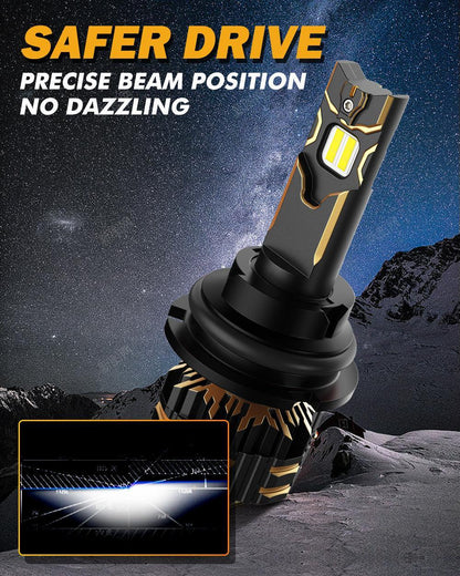 9004/HB1 Ampoules de phare LED 120W 25000ML GX série Brigtest 6500K blanc froid | 2 Bulus – vue 5 – NOVADOMIO
