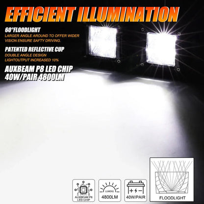 3″ 40 W projecteurs LED compacts Spot/Flood cadre multicolore avec faisceau électrique pour SUV ATV UTV camions pick-up