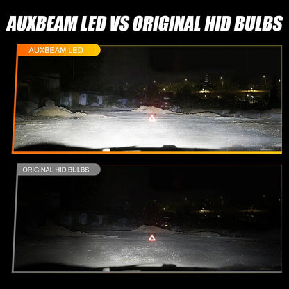 Kit d’ampoules LED feux de route/croisement pour Mercedes-Benz C350 avec phares HID 2006–2007 – vue 11 – NOVADOMIO