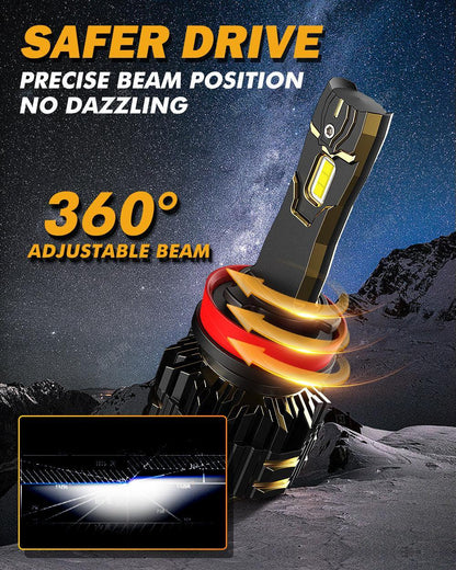 H11+H11 Ampoules de phare LED 120W 25000LM GX série Brightest 6500K blanc froid – 4 ampoules – vue 5 – NOVADOMIO